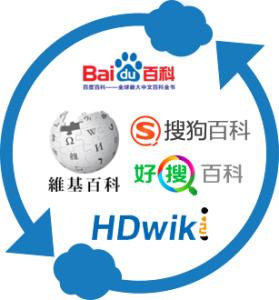 W(wng)j(lu)ƏVıҪB