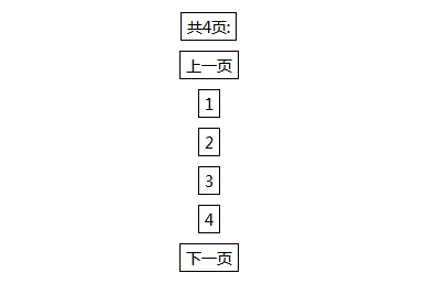 ޸Ŀ퓵ķ퓘ʽQŸĳəMŷֲ