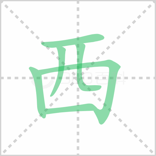 西筆畫順序和拼音