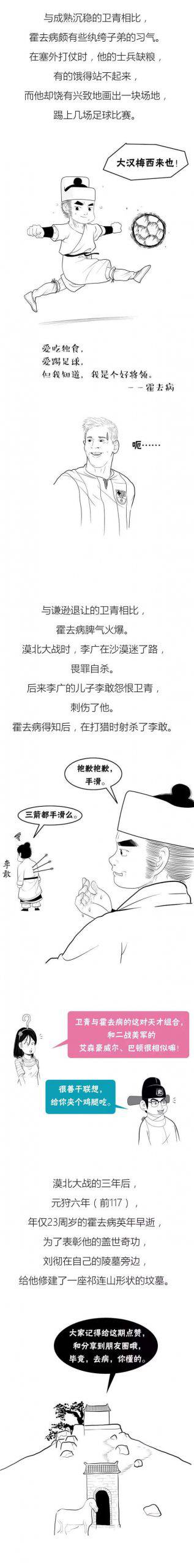 霍去病傳奇的一生簡介
