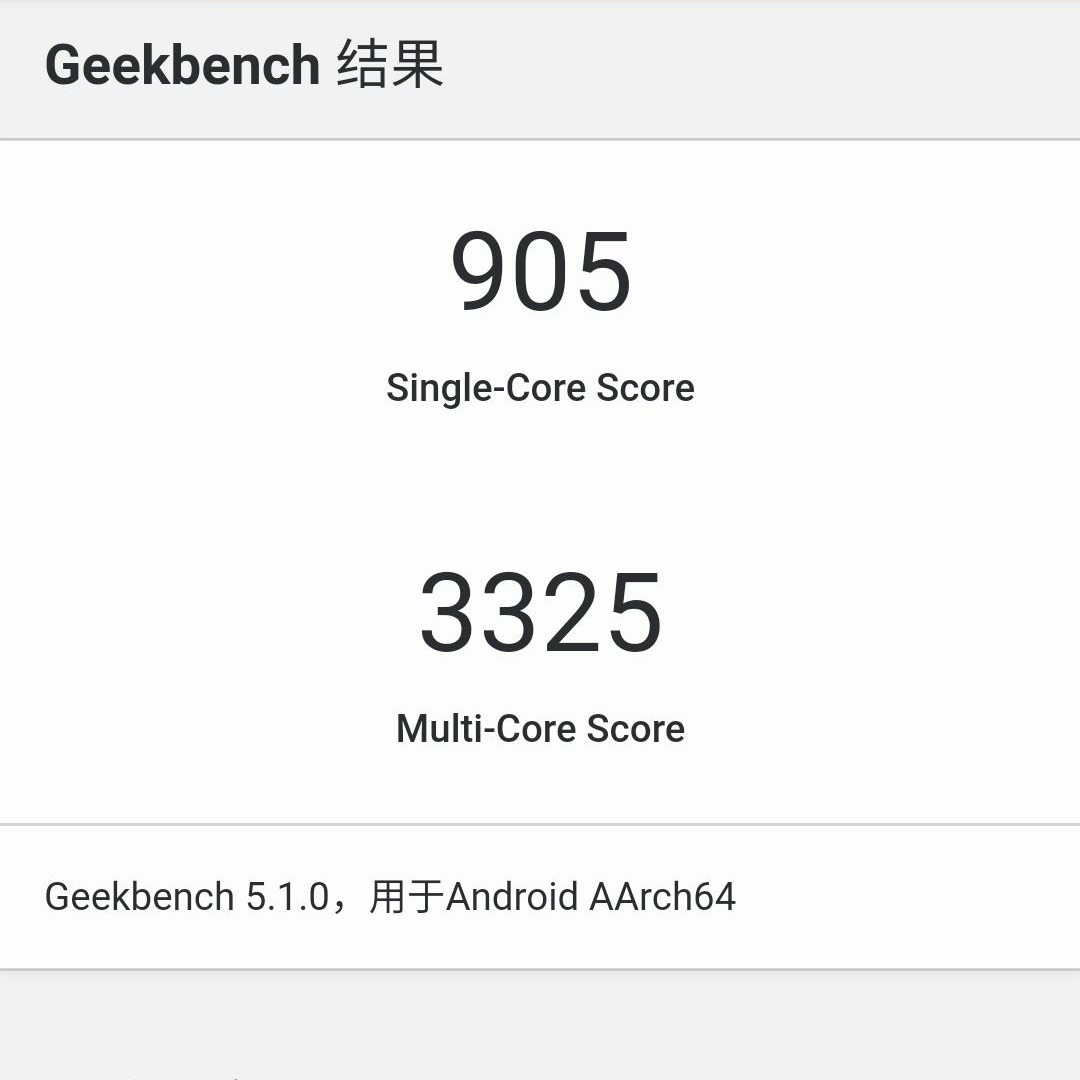 天璣1100相當于驍龍多少處理器