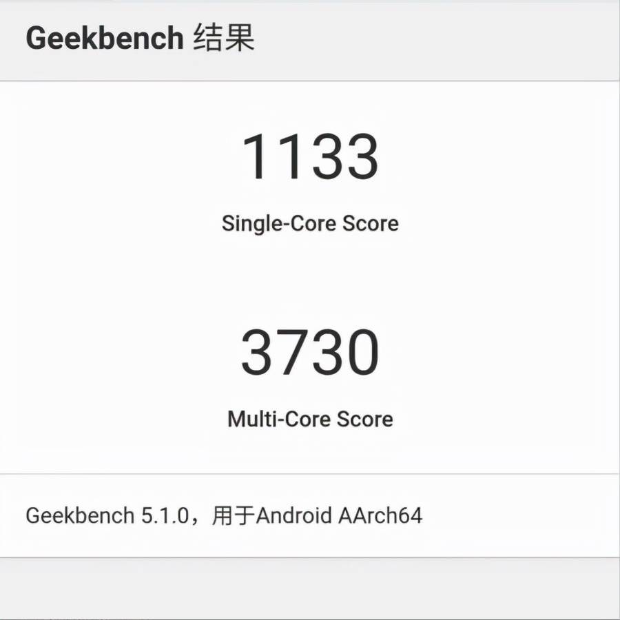 天璣1100相當于驍龍多少處理器