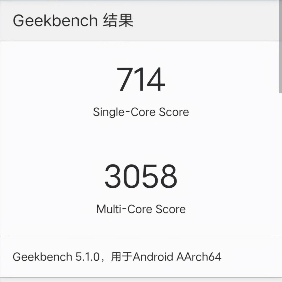 天璣1100相當于驍龍多少處理器