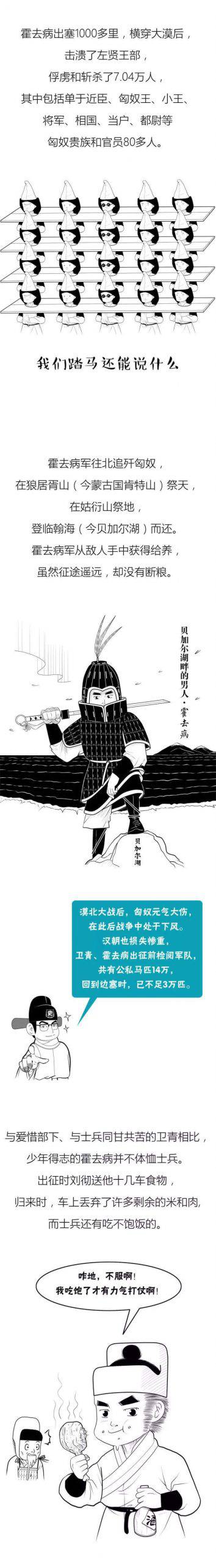 霍去病傳奇的一生簡介