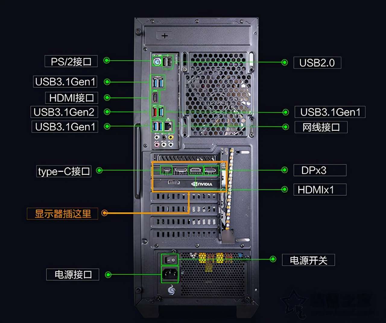 電腦開機顯示屏顯示無信號黑屏怎么辦