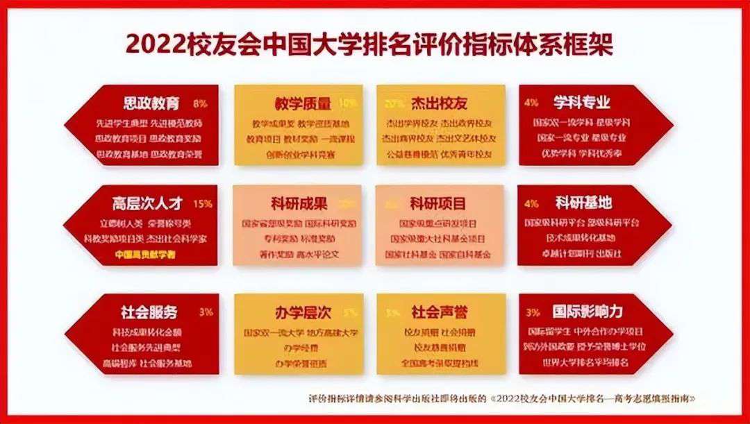 上海財經(jīng)大學(xué)排名全國第幾(中國財經(jīng)類大學(xué)排名第2)
