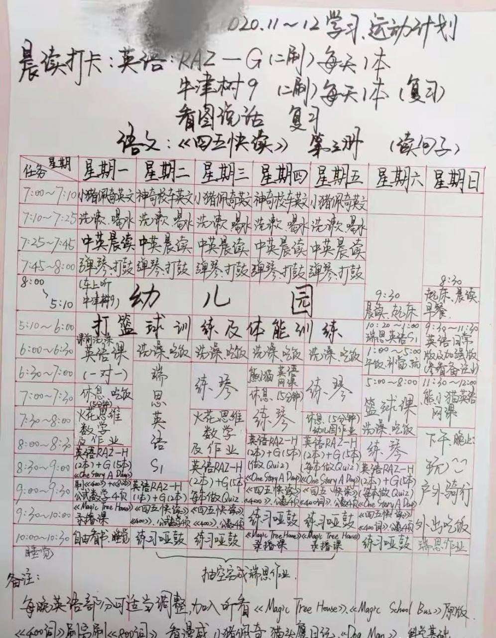雞娃是什么意思(媽媽分享雞娃經(jīng)驗)