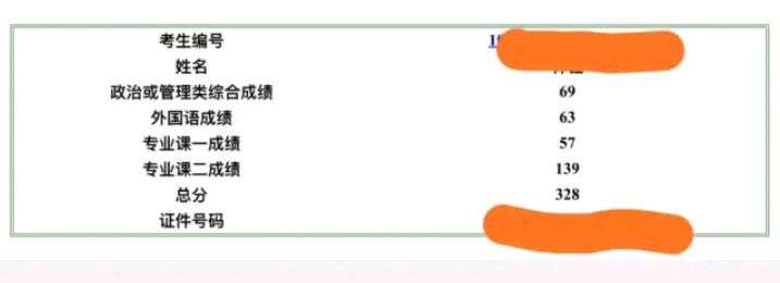 考研數(shù)學滿分多少,可以過線嗎