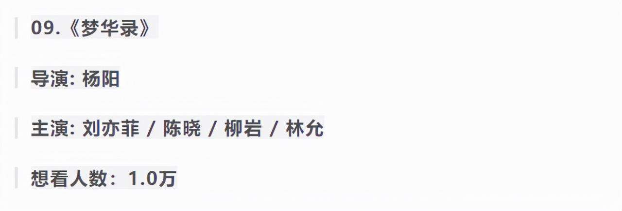 電視劇排行榜2022最新排名,不容錯過的十大劇