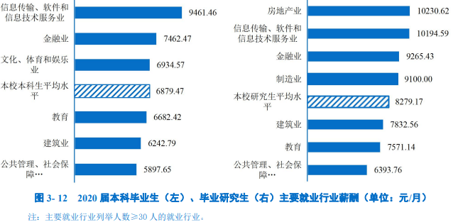 中南財經政法大學是985還是211(中南財經政法大學學科介紹)