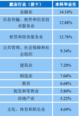 中南財經政法大學是985還是211(中南財經政法大學學科介紹)