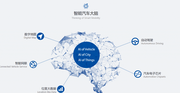 最精準的手機導航地圖排名(地圖及導航平臺)