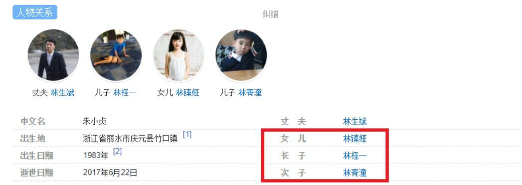 林生斌三個(gè)孩名字好奇怪