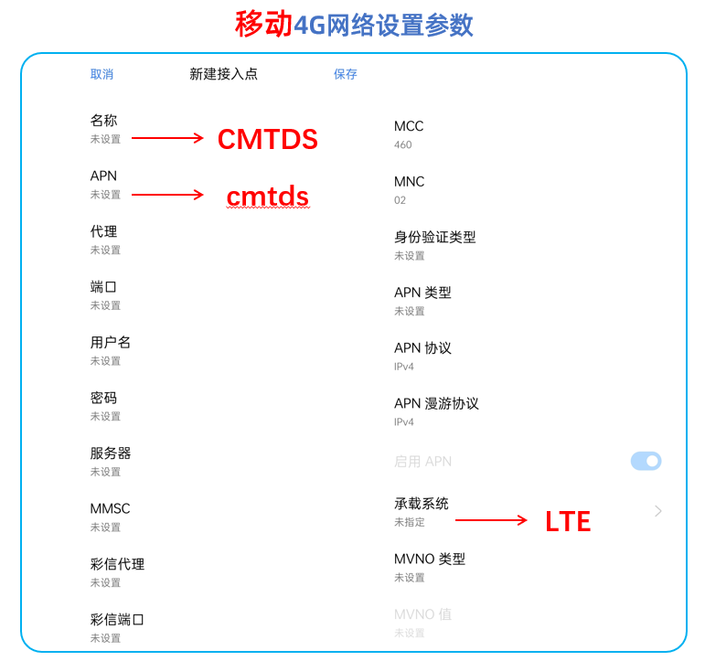 4g網(wǎng)速最快的apn接入點,讓網(wǎng)速加快