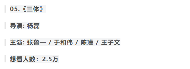 電視劇排行榜2022最新排名,不容錯過的十大劇