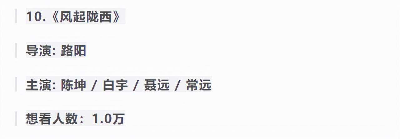 電視劇排行榜2022最新排名,不容錯過的十大劇