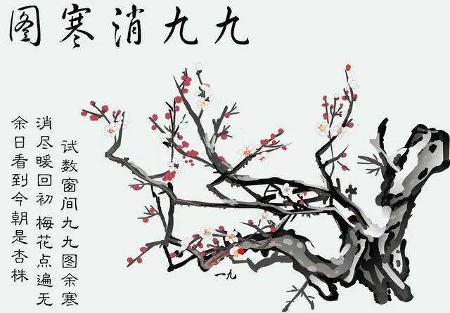 冬至九九歌順口溜