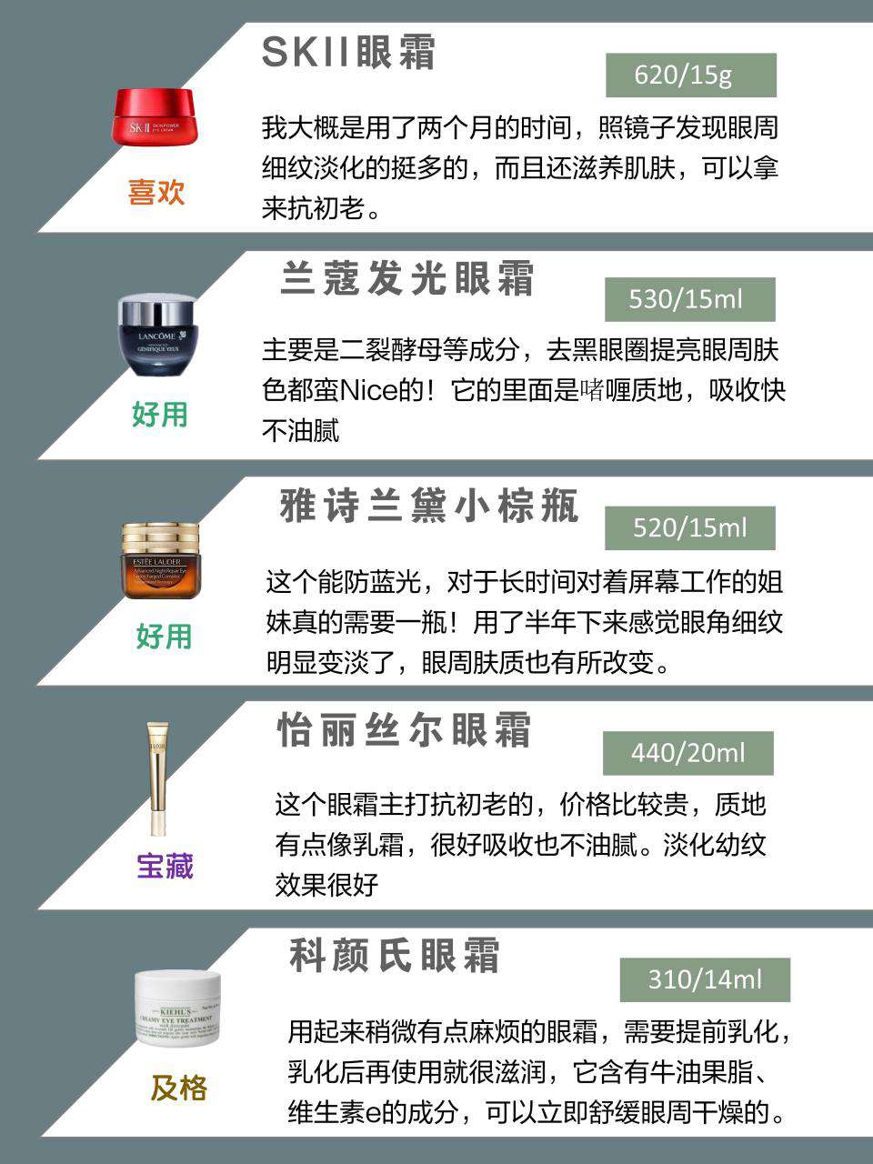 口碑最好的眼霜排行榜及價格
