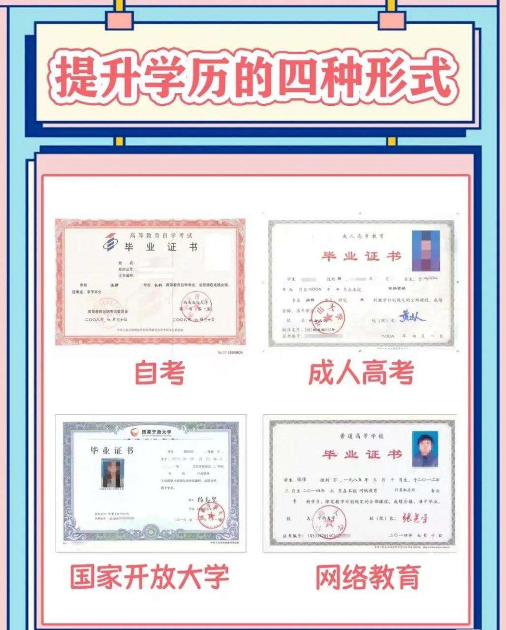報考公務員的基本條件及學歷條件