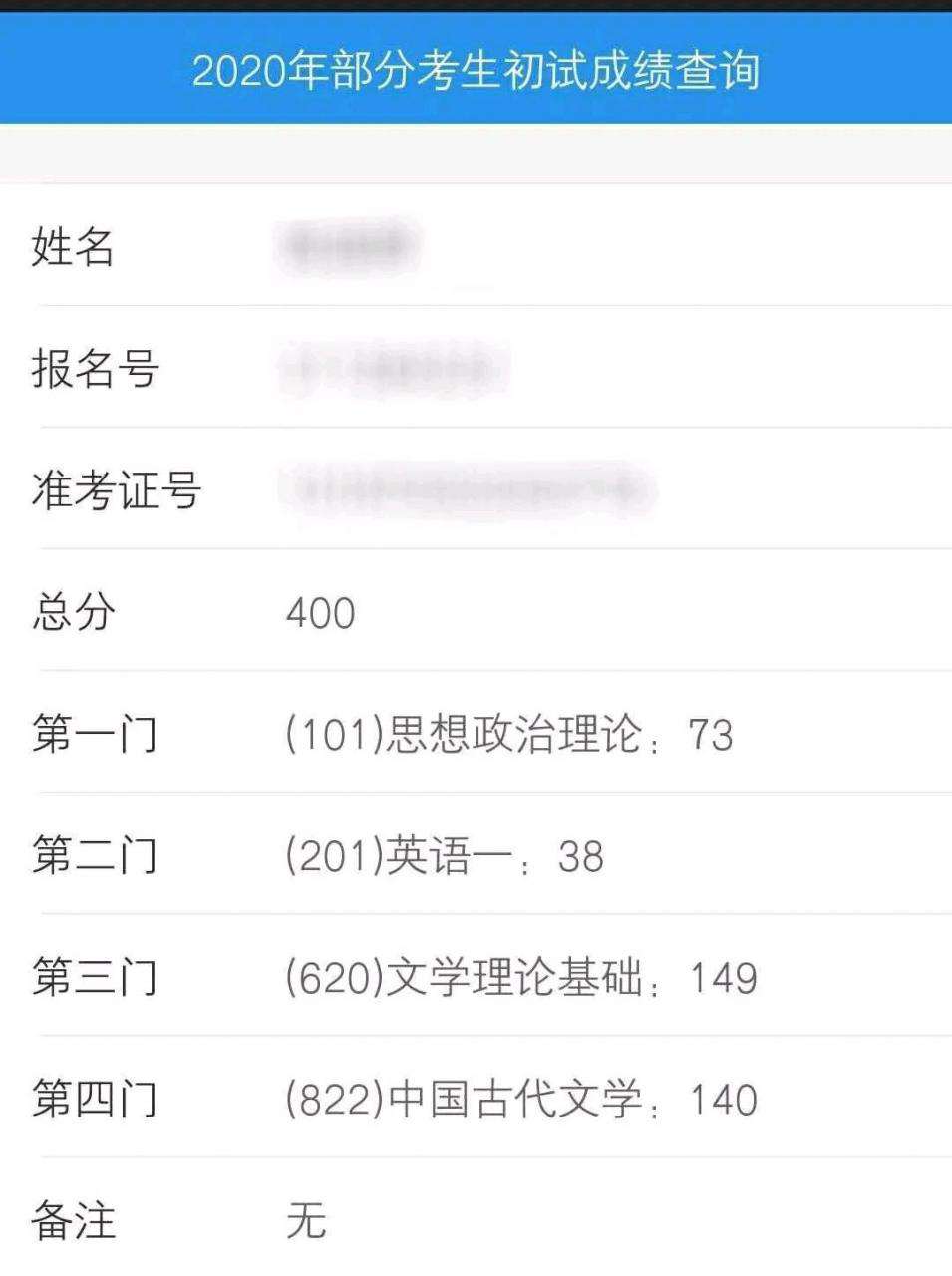 考研數(shù)學滿分多少,可以過線嗎