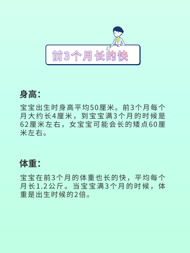 嬰兒體重增長標(biāo)準(zhǔn)表12個(gè)月(男女寶寶身高體重達(dá)標(biāo)參考圖)