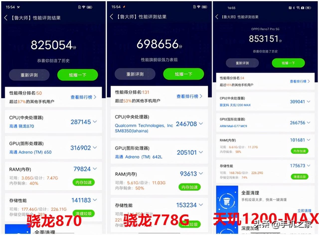 驍龍778g和驍龍870對比(手機處理器十大排名)