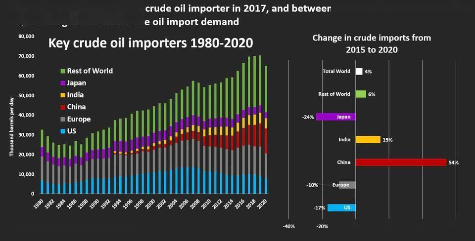 烏克蘭石油儲(chǔ)量是世界第幾（烏克蘭天然氣儲(chǔ)量排名）
