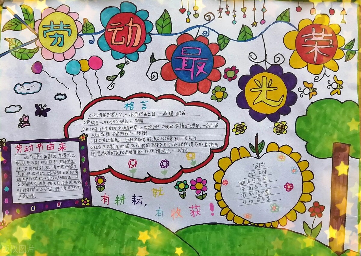 五一勞動節手抄報簡單漂亮圖片