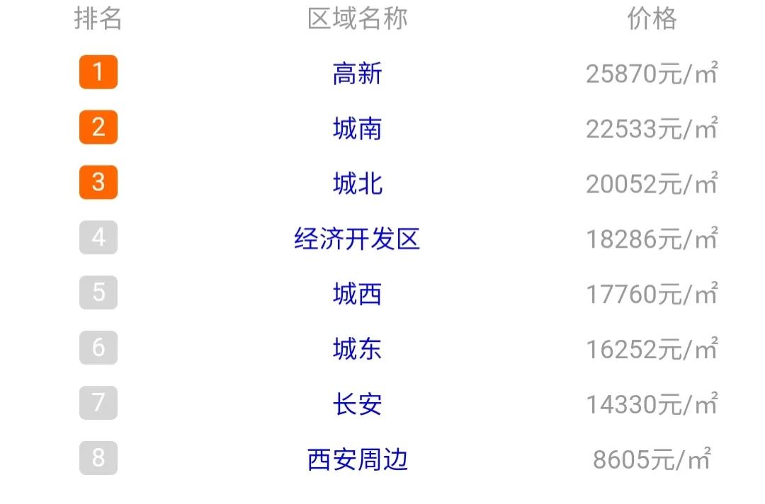 交警一個月工資多少錢(編制交警工資大概多少)