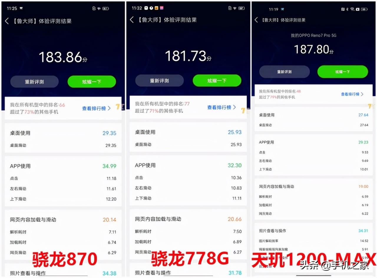 驍龍778g和驍龍870對比(手機處理器十大排名)