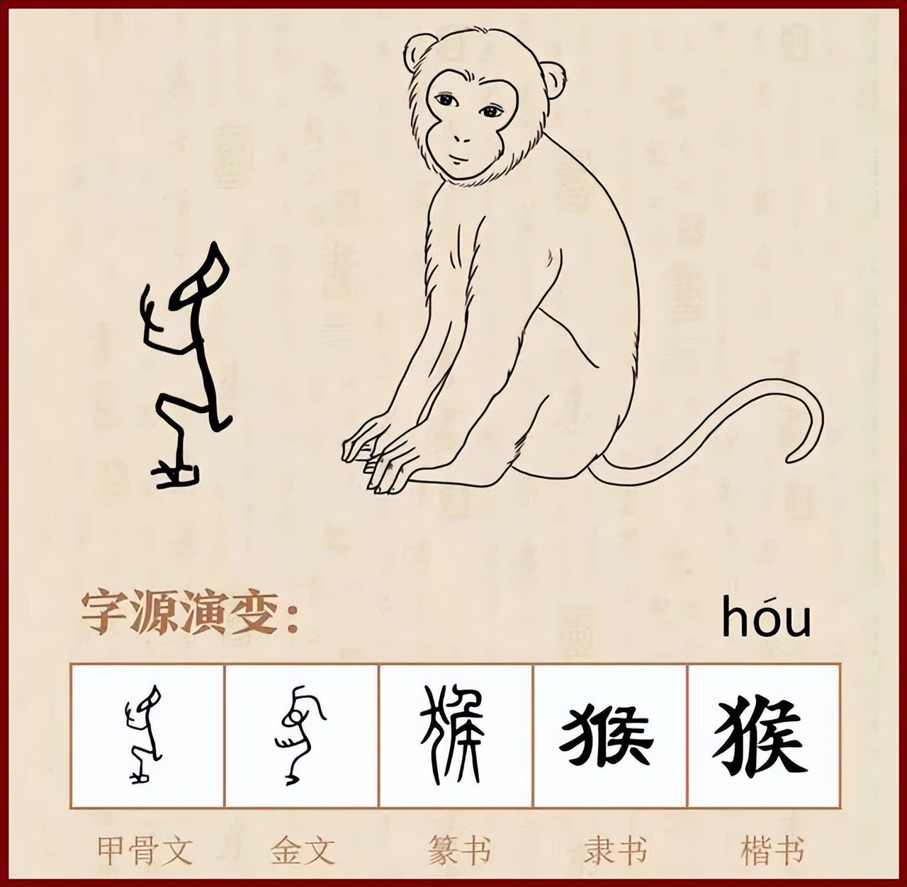 一曲陽關什么生肖(猴子)