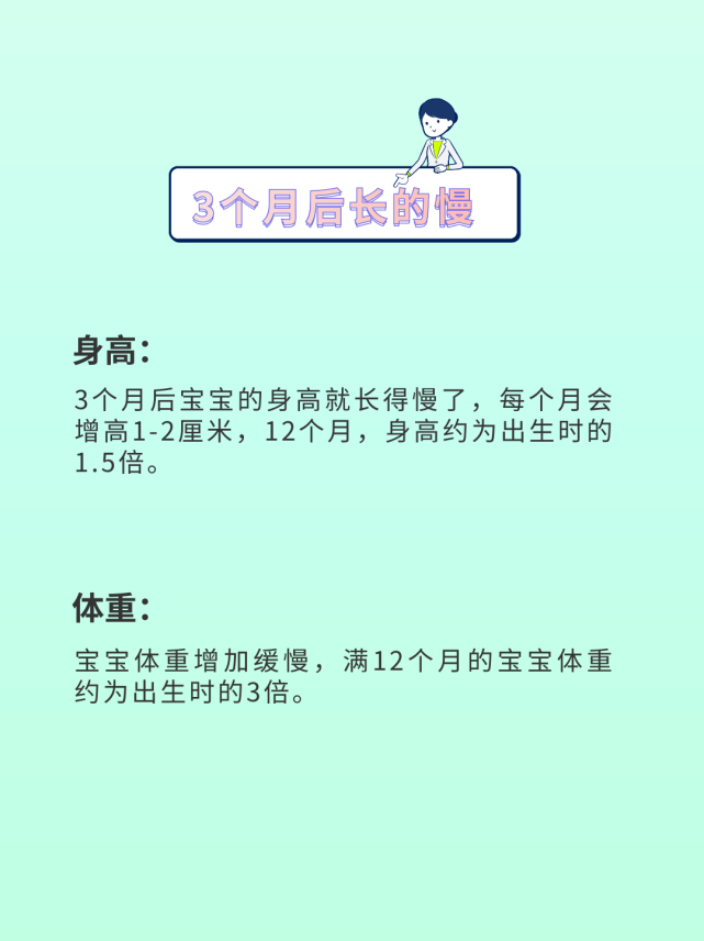 嬰兒體重增長標(biāo)準(zhǔn)表12個(gè)月(男女寶寶身高體重達(dá)標(biāo)參考圖)