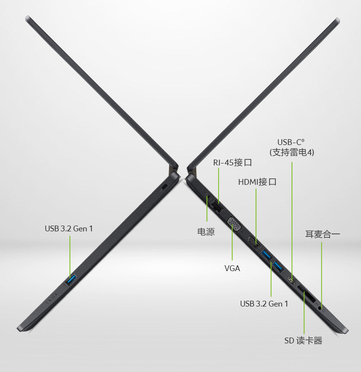 電腦推薦筆記本性價比高2022
