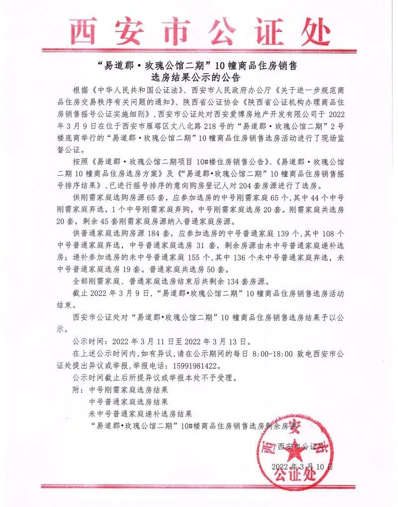 西安房價2022年即將暴跌告急(樓市潛伏著風險)