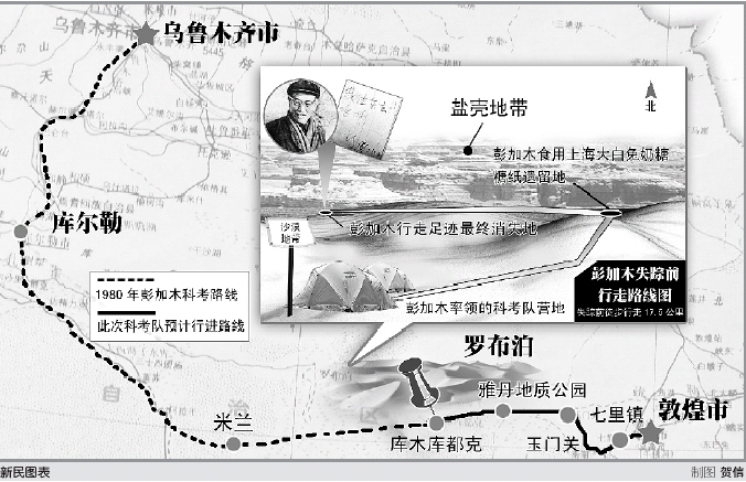 羅布泊失蹤的科學家叫什么(科學家彭加木失蹤事件)