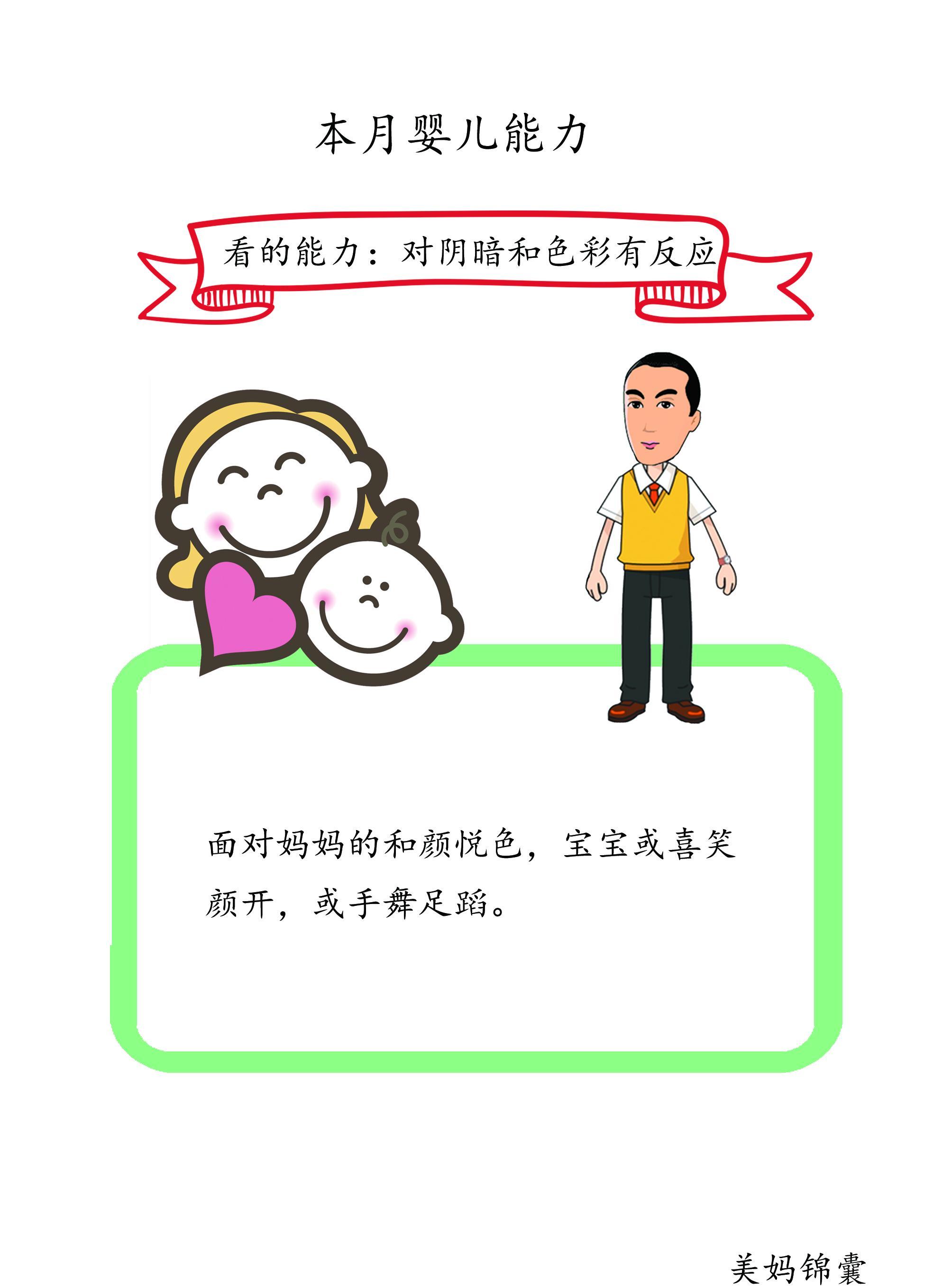 為什么兩個月的嬰兒看到畫會笑(兩個月的嬰兒為什么不睡覺了)