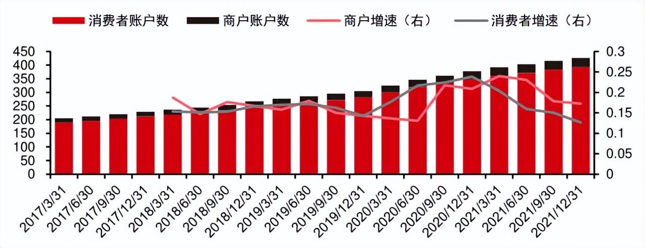 國(guó)際第三方支付平臺(tái)(PayPal:歐美支付創(chuàng)新引領(lǐng)者)