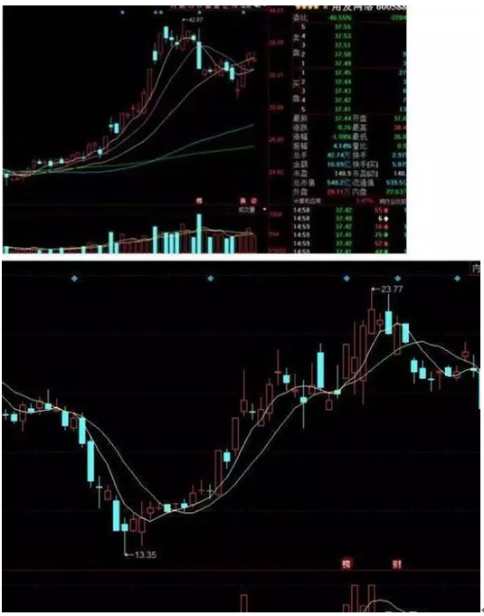 為什么為什么要打板(綜藝節目為什么要打板)