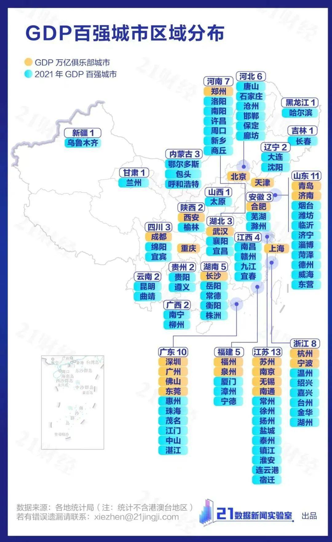 全國縣區經濟500排名(2022全國經濟排名省份)