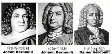 歐拉數學家有多厲害(歐拉在數學方面的成就)