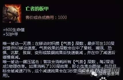 LOL諾克薩斯之手出裝順序圖「附：2022諾手最強出裝和符文」