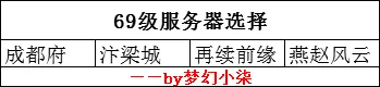 夢(mèng)幻西游釣魚(yú)島是哪個(gè)區(qū)「必看:附釣魚(yú)島任務(wù)玩法」