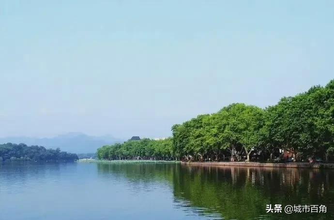 中國十大城市排行榜(2022最新中國城市前十強)