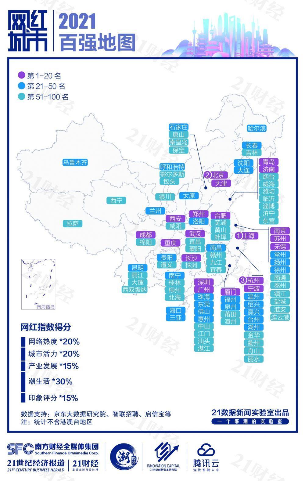 中國熱門城市排名(中國熱門城市有哪些)