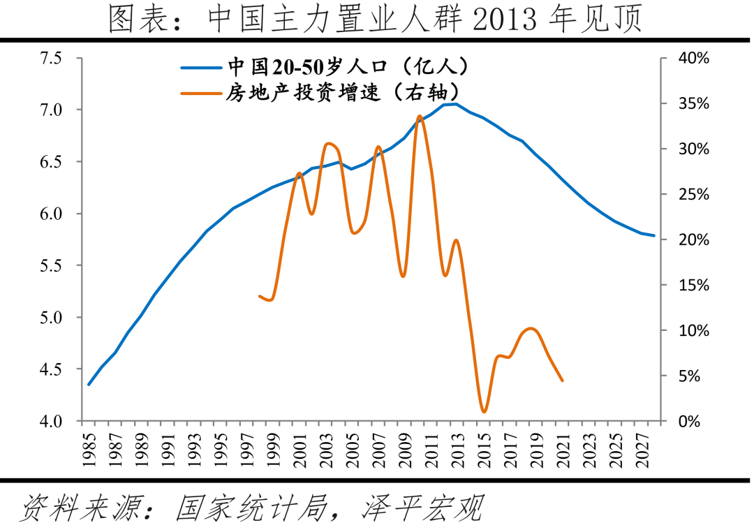 主要二線城市發展潛力排行榜(中國最具發展潛力二線城市)
