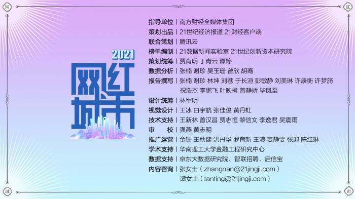 中國熱門城市排名(中國熱門城市有哪些)