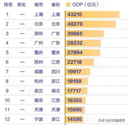 重慶屬于哪個(gè)省的城市(重慶成為直轄市20多年了)