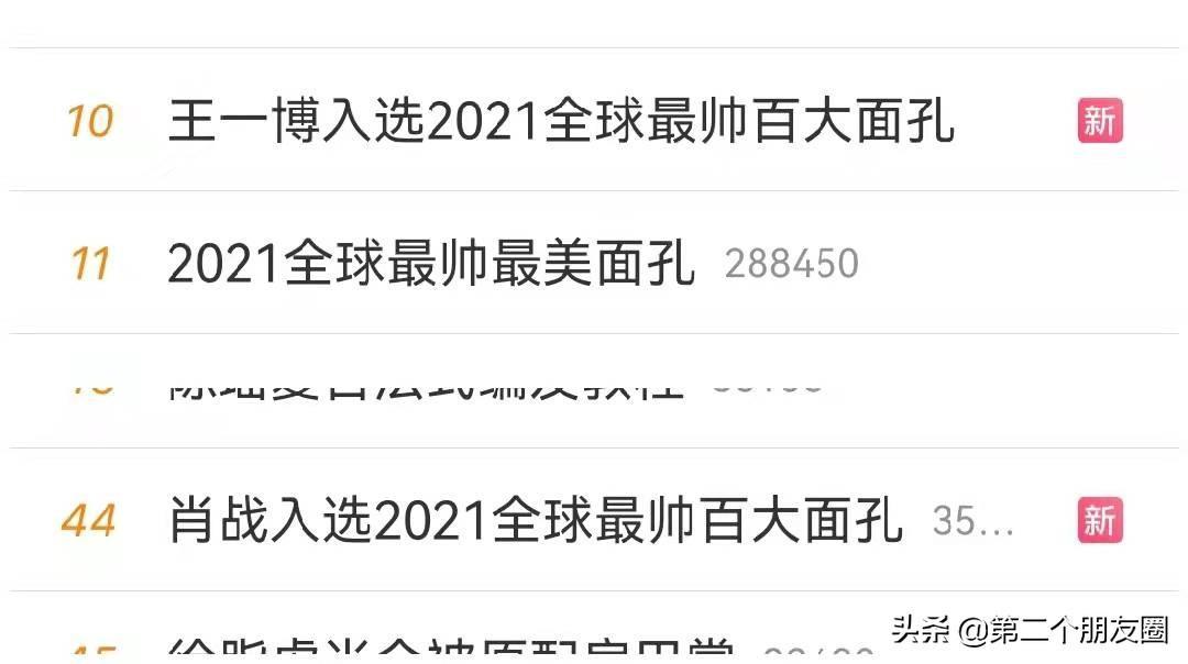 全球百大最帥面孔排行榜2021(2021年亞太最帥面孔)