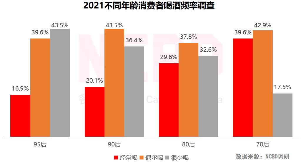 中國十大酒吧集團(中國十大知名酒吧品牌)