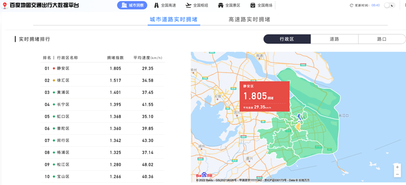 主要城市復工指數排名(交通大數據揭示城市復工熱度)